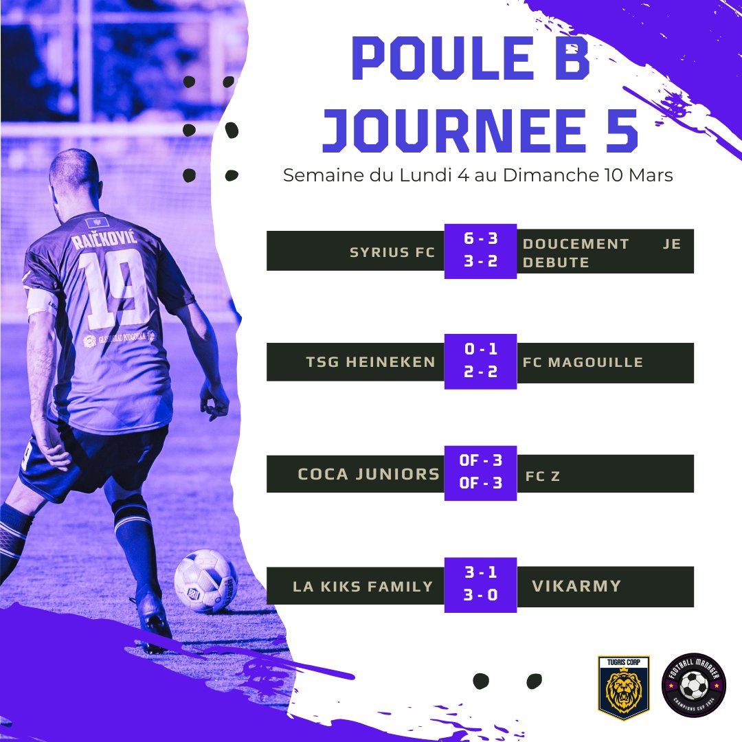 Tugais__'s tweet photo. Champions Cup Football Manager 2024 🥇🏆⚽️

⚫️🟣Résultats de la 5eme Journée !

#CCFM24 #fmultras https://t.co/GhB4gpjghI