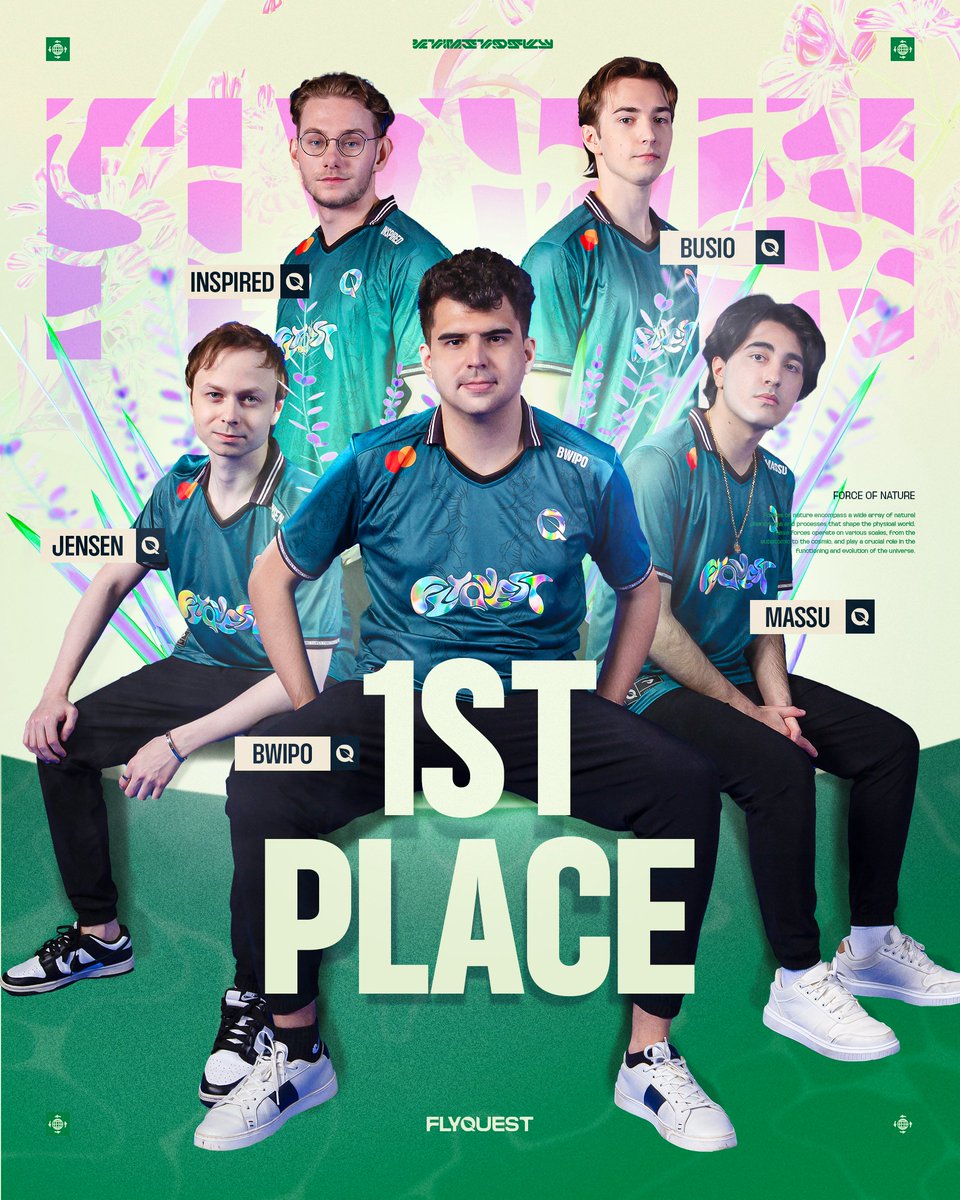 FlyQuest's tweet photo. For the first time since joining the LCS, we claim 1st place in the regular season!

A meaningful milestone for the organization, but we're not done yet.

Journey for the title starts Friday 🏆
#TimeToFly https://t.co/BCK0m8PxTp
