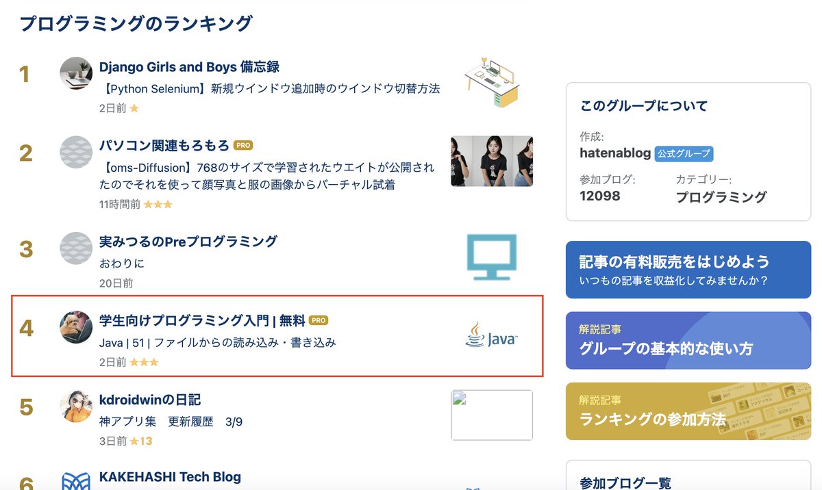 for_students_pg's tweet photo. 今週のプログラミングランキングは4位でした＾＾
Javaチュートリアルの更新が終わりましたので、次はC++の更新に取り掛かります。

#学生向けプログラミング入門 https://t.co/cJqPbXSHoT