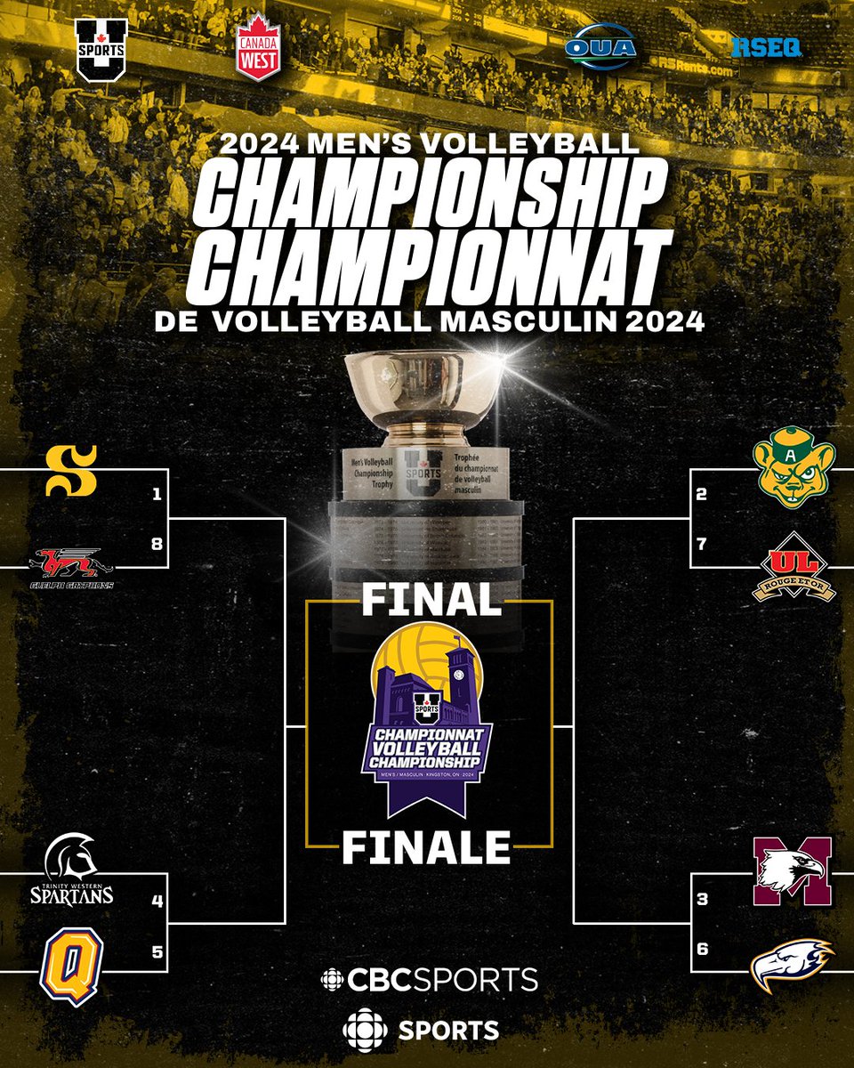 UBC Thunderbirds tweet media