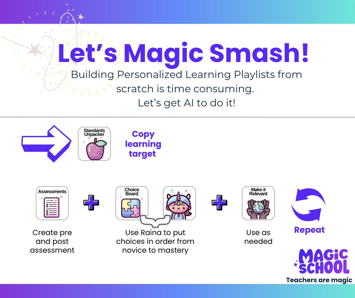 Stacy Lovdahl (she/her) tweet media