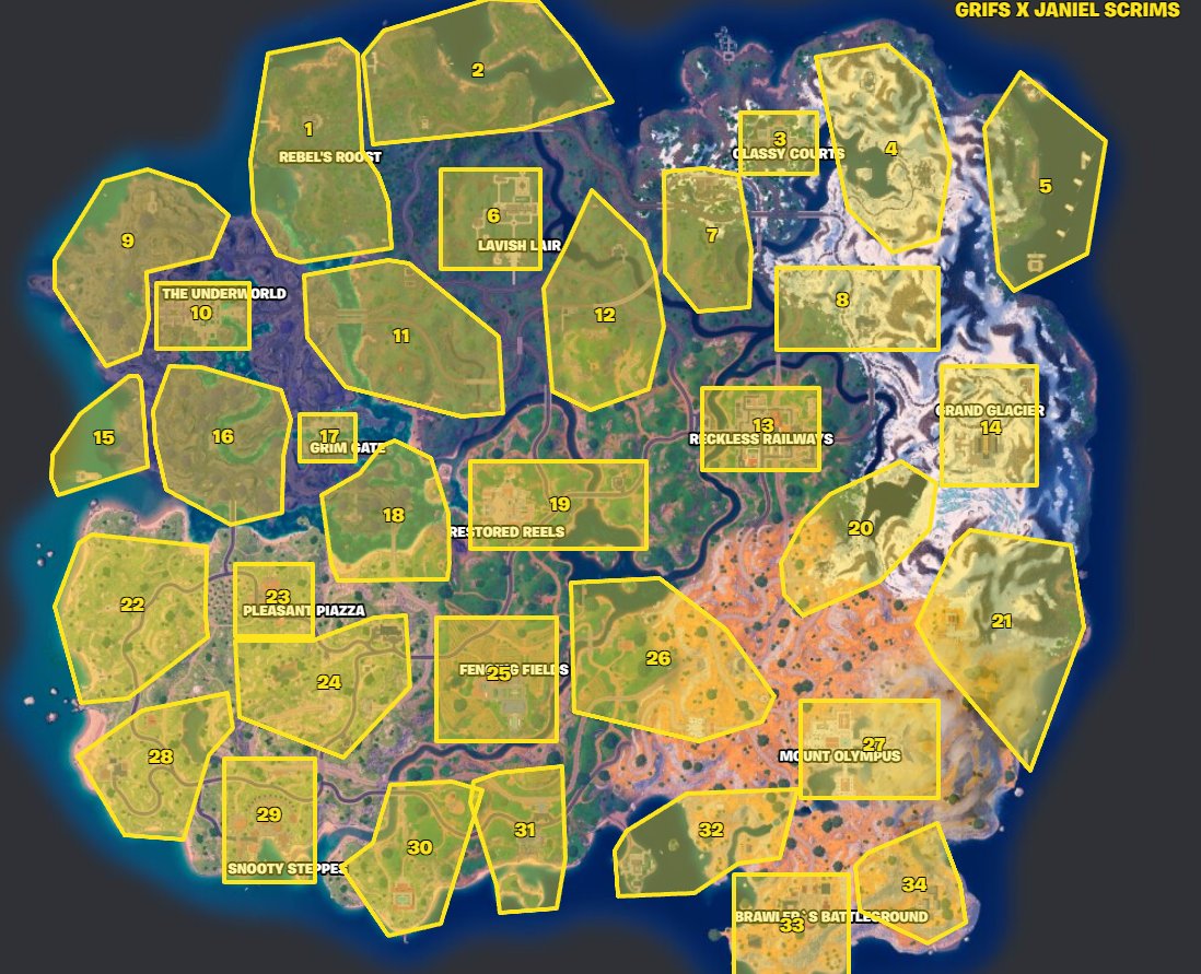 FRT Grifs tweet media