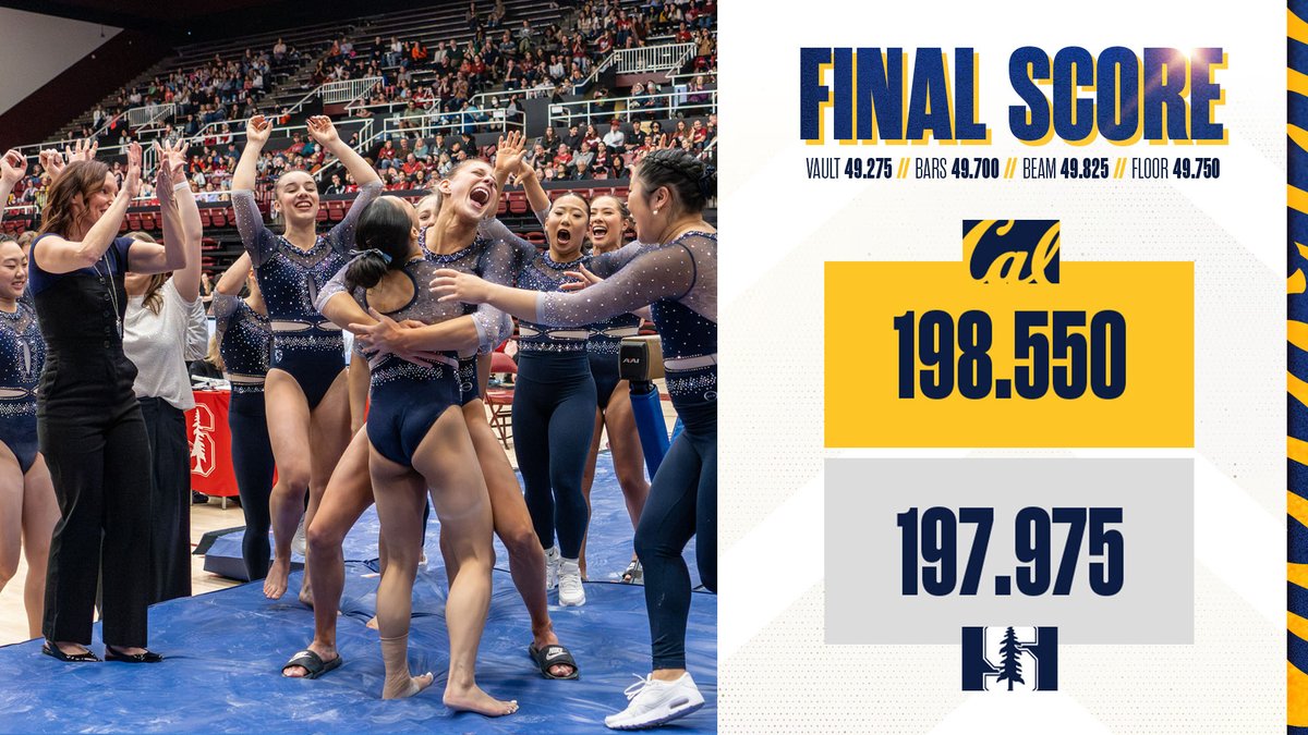 How do you win an outright championship? 

How about by posting the BEST SCORE IN TEAM HISTORY!!!

eMjae Frazier also ties her program record for highest all-around score - 39.825!!!

#GoBears🐻| #OneDayBetter