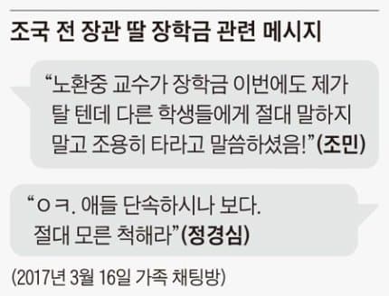 ideatong001's tweet photo. 조국 2심 유죄!
내로남불의 전형 아닌가?
조국 가족에 대한 그 어떤 동정도 연민도 모두 철회한다.
죄를 지었으면 그냥 벌을 받자!
윤석열 한동훈은 깨끗한 이재명의 민주당이 알아서 청소할테니 대한민국의 미래는 걱정하지 말거라! https://t.co/YMfQ7Lb4W7