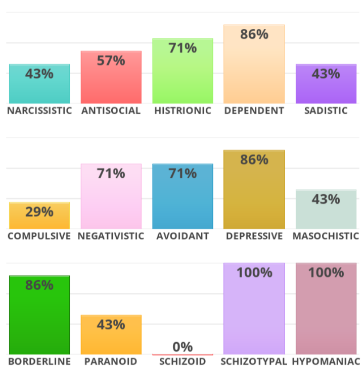 sc3n3_vAmP1r3's tweet image. is this good-....? 😰