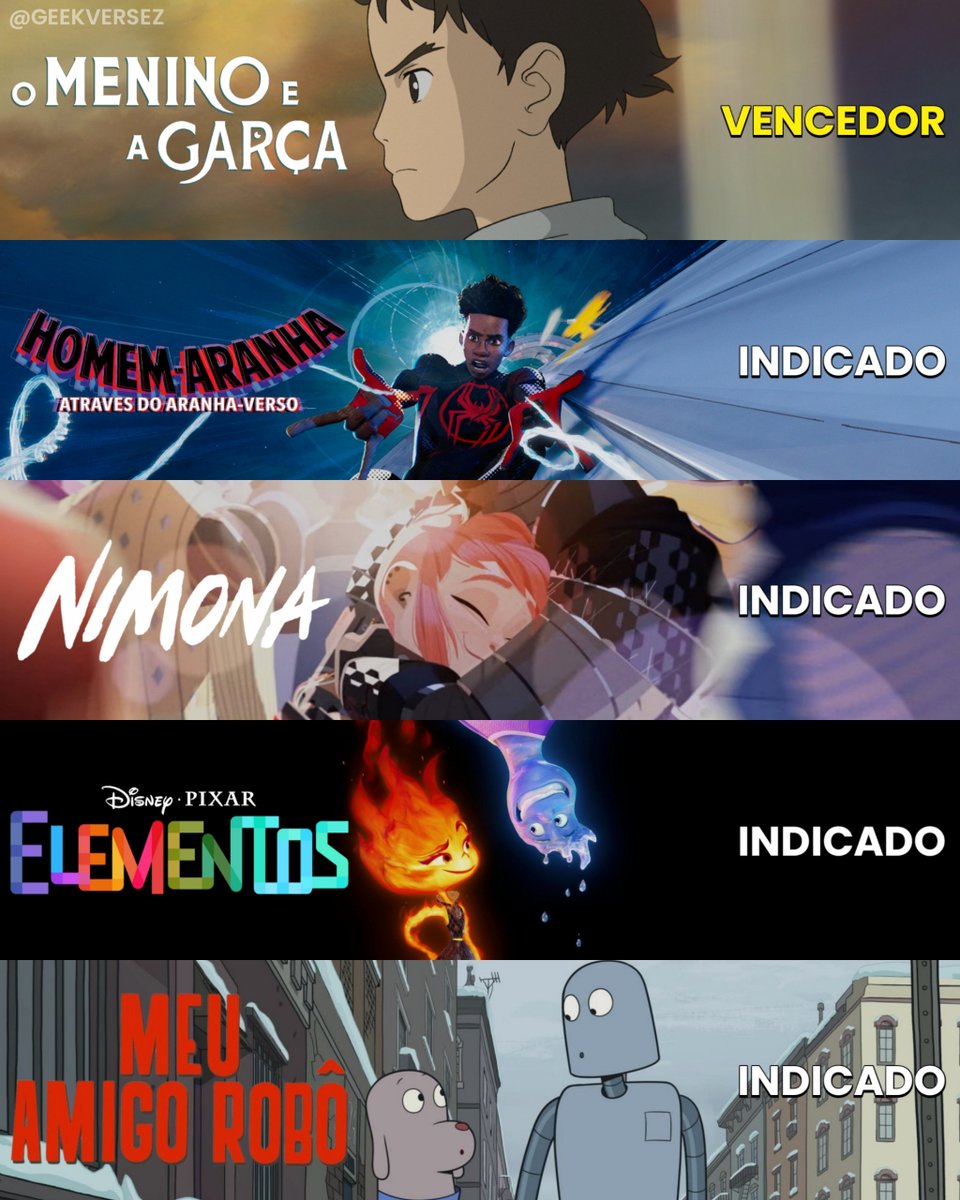 geekversez's tweet photo. 'O Menino e a Garça' venceu o Oscar 2024 de Melhor Animação. https://t.co/Xb3cDXqdOd