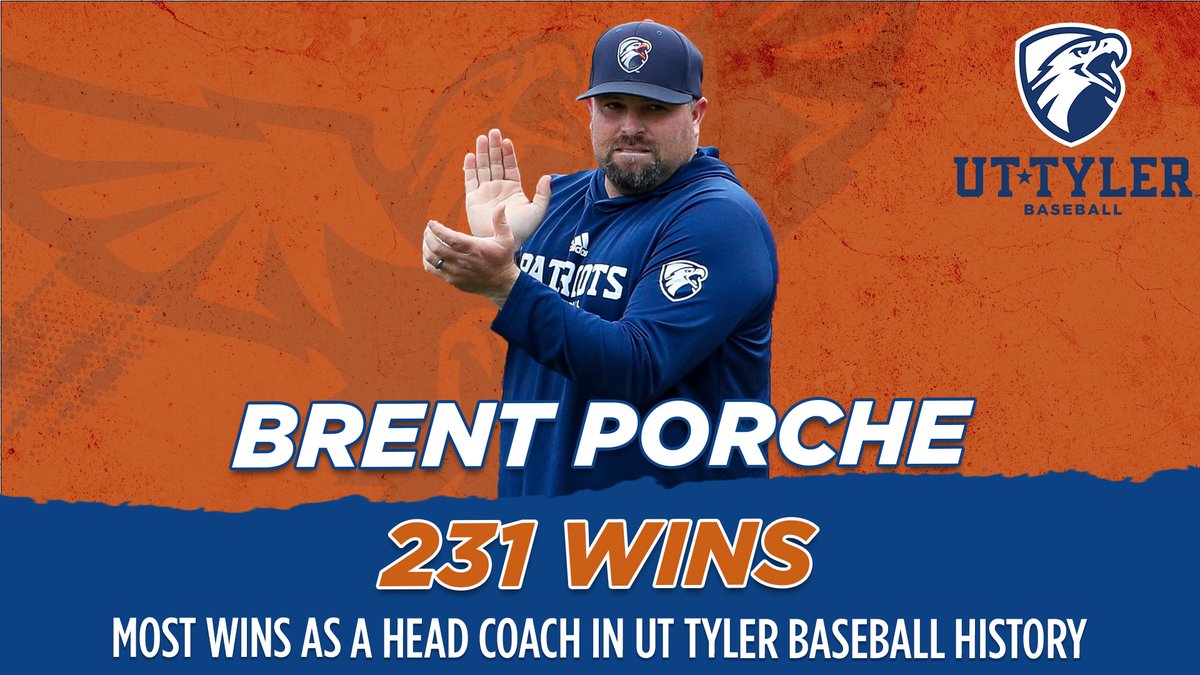 UT Tyler Patriots (@uttylerpatriots) on Twitter photo BASE | A true legend in the <a href="/uttylerbaseball/">UT Tyler Baseball</a> program who ushered in a new era as soon as he took over!
With today's win, head coach Brent Porche moves into the number one spot on the UT Tyler wins list!
Congrats Coach!
#SWOOPSWOOP BASE | A true legend in the <a href="/uttylerbaseball/">UT Tyler Baseball</a> program who ushered in a new era as soon as he took over!
With today's win, head coach Brent Porche moves into the number one spot on the UT Tyler wins list!
Congrats Coach!
#SWOOPSWOOP
