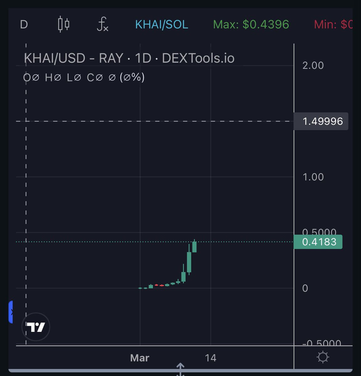 TraderSZ tweet media