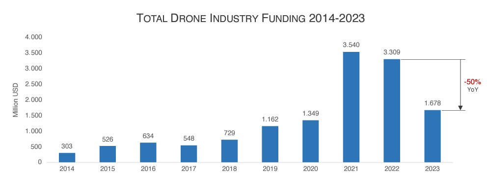 Omid Maghazei tweet media