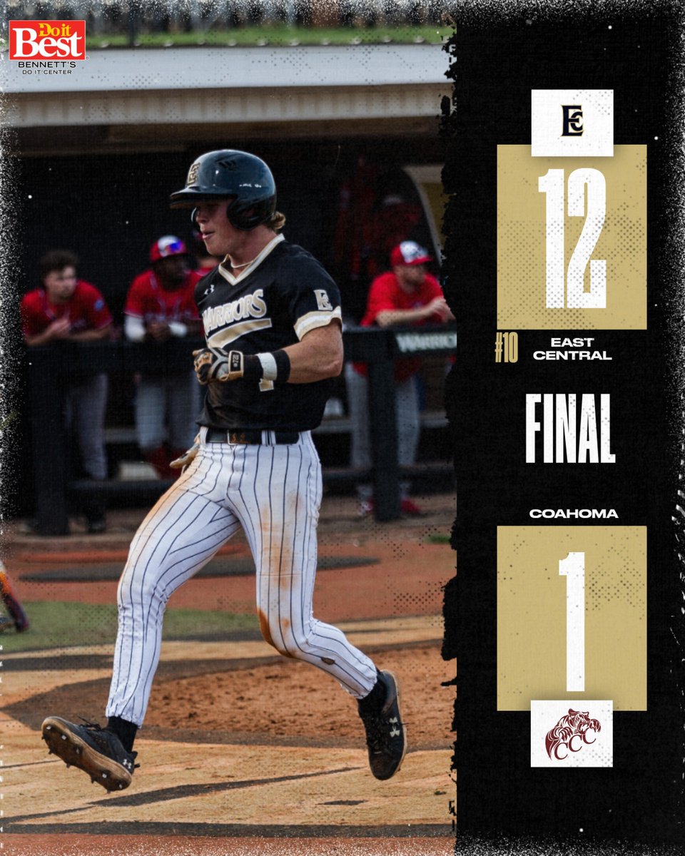 ECCCAthletics's tweet photo. The Diamond Warriors get the sweep over Coahoma Community College.

#WarriorStrong https://t.co/S2PkLIvJVf