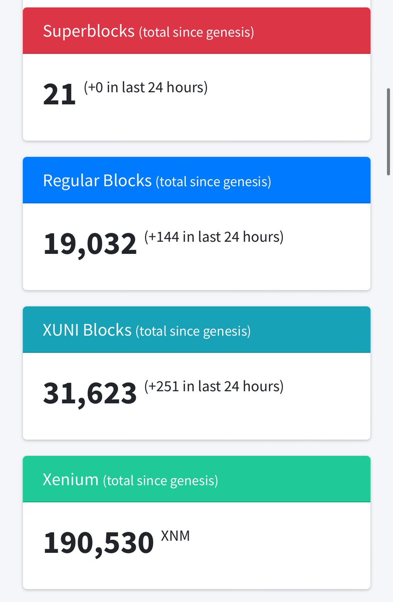 I was tired of today’s shitty crypto routine and went back to POW #XENIUM #X1