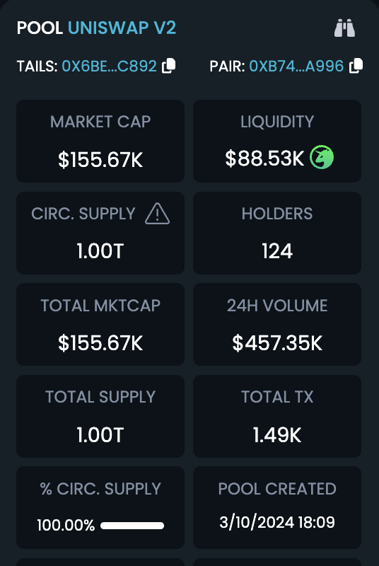TAILSisBACK's tweet photo. $TAILS is BACK!

TG: https://t.co/uchcGEqnP4
Website: https://t.co/t4uR5JbC2v

Token contract: https://t.co/0w8b5Qy4P5

Chart: https://t.co/g3L8TrAlry

Liquidity Lock: https://t.co/ERDcnIvfQ9

Contract Renounced: https://t.co/l2C9tBfhgn https://t.co/Lu0m9PdO4x