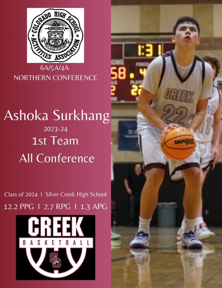 Coach Banning (@scbballcoach) on Twitter photo 