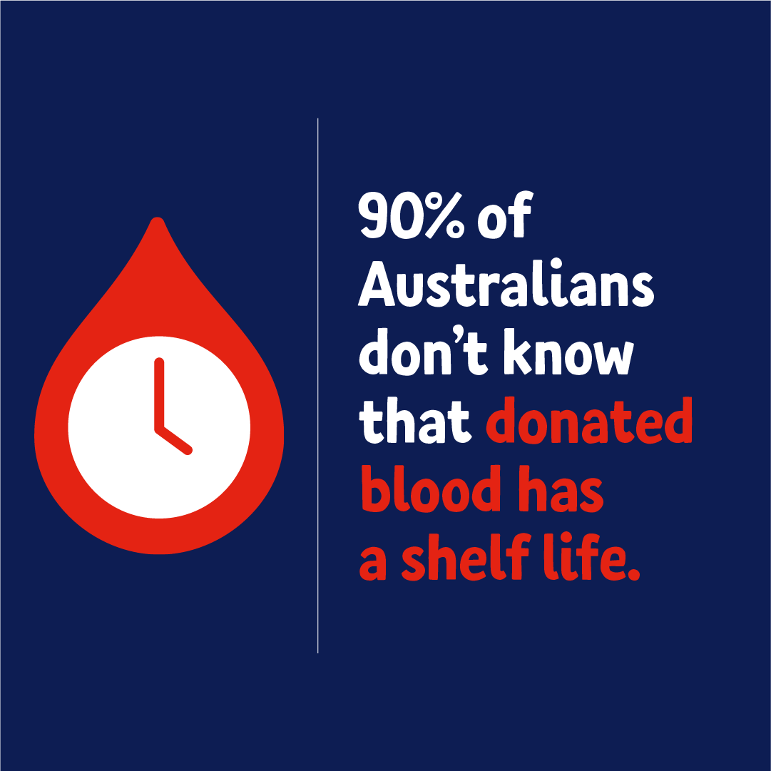 While each red blood cell has a lifespan of 120 days inside your body, donated blood can only be stored for 42 days. Donating blood regularly ensures those who rely on donations always receive the care they need. #lifebloodau donateblood.page.link/bGfP