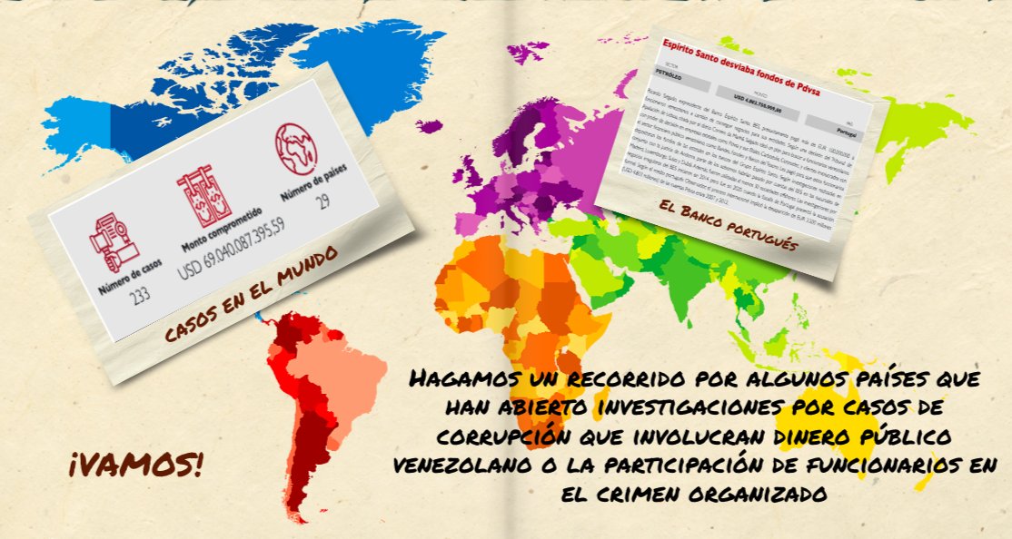 NoMasGuiso's tweet photo. #CampusTransparencia | Entra a la #LudotecaTransparente, el espacio donde todo público puede aprender de forma creativa los temas de la lucha anticorrupción. https://t.co/LwmWUm0juW 

¡Tenemos nuevos juegos! https://t.co/C3HbfX86Jv