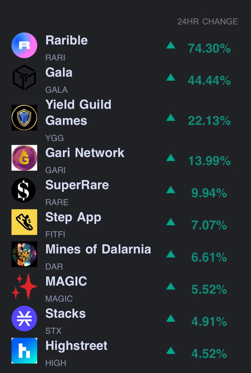 #Bitcoin (@bitblockchains) on Twitter photo 