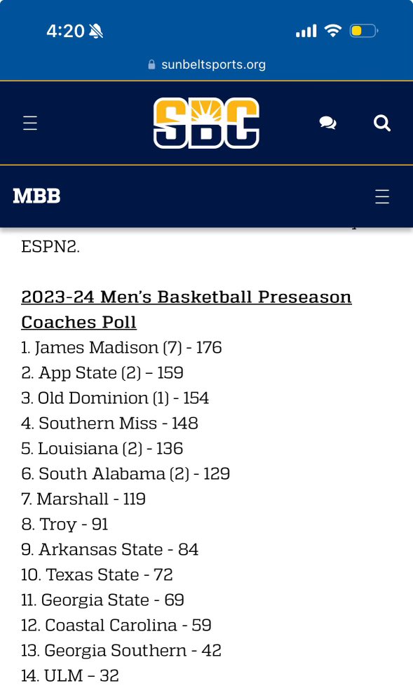 Just how we wanted it! #WOLVESUP