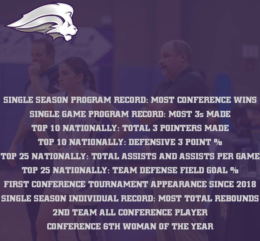 Coach Jorden Kite tweet media