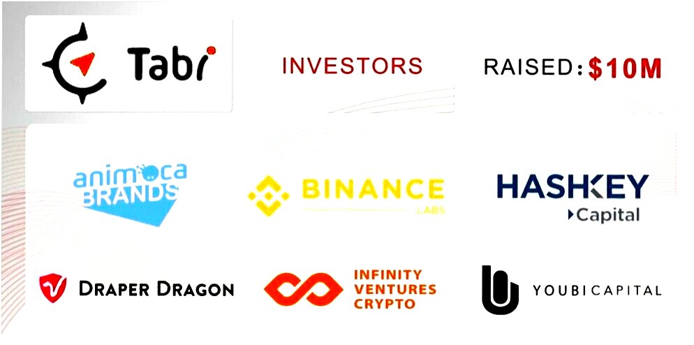 MilesAhead_eth's tweet photo. 🎉 $TABI #Airdrop 确认 - 无需贡献

🪙 今年的收藏 #TabiChain 和 #Binance 

🔗官方链接 - https://t.co/pGu6wTiW17

🎁 #Testnet Live - 5 分钟通过测试，奖励就是你的。

#TabiTestnet #Tabichain #modular #testnet $MOCA $LINK $PEPE $VOLT #LUNC $DOGE $SOL $WEN $TRIAS $SHIB $DYM #Tabilol #eth #Bitcoin