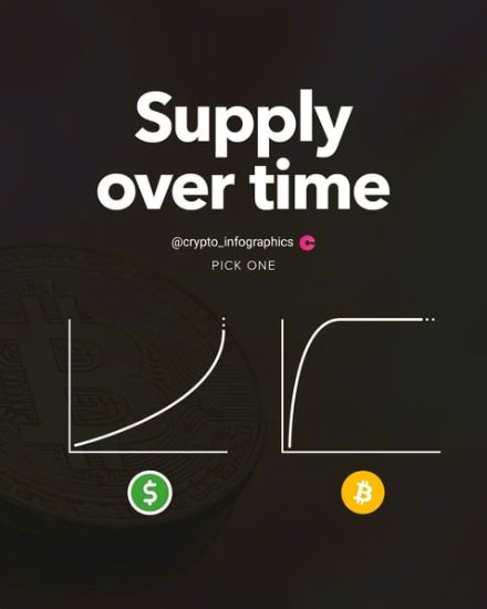 BungerNata92071's tweet photo. Crypto Fights Back: Support Pours in for Turkey! 🌍🛡️ BitGet, Huobi donate 3 million Lira in a united effort to aid earthquake-stricken regions. 🚀💙 #CryptoSolidarity #TurkeyRelief https://t.co/CY13HlQABb