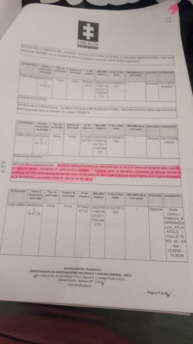 La Costra Nostra. Aminta Cogollo, esposa de Modesto Aguilera Vives (representante a la <a href="/CamaraColombia/">Cámara de Representantes de Colombia</a>) fue descubierta por la <a href="/CorteSupremaJ/">Corte Suprema de Justicia</a> cuando planeaba con Jonatan Torregrosa vender a particulares donaciones estatales para escuelas y hospitales públicos del Atlántico. Los