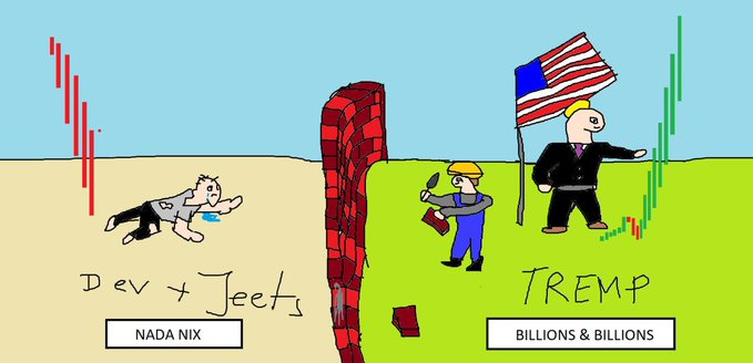 CryptoDeus2's tweet photo. 2177x $Tremp 19k to 42M on $sol

Thank you #DolandTremp 😊

#dolandTremp first call on My TG channel https://t.co/Iol0lz1Tsc

https://t.co/I99JznLsWJ

#trem #trump $sol $solana #solana https://t.co/l0kkFFKHYr