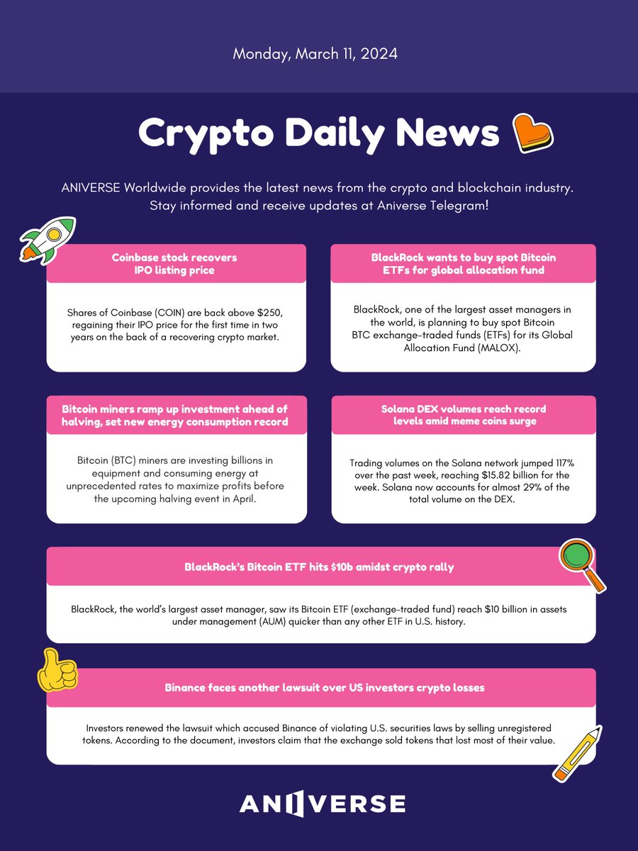 ANIVERSE Crypto Daily News_March 11, 2024💌 
👇Check out the full text at
medium.com/aniverse/cccry…