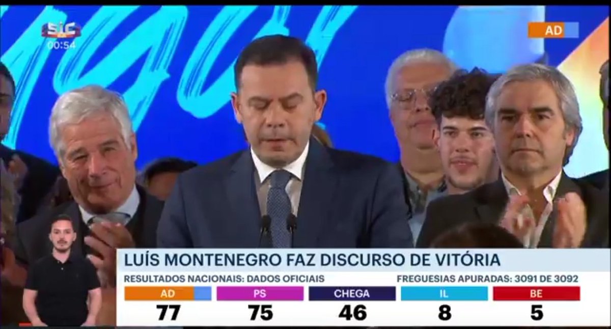 Rui Coelho tweet media
