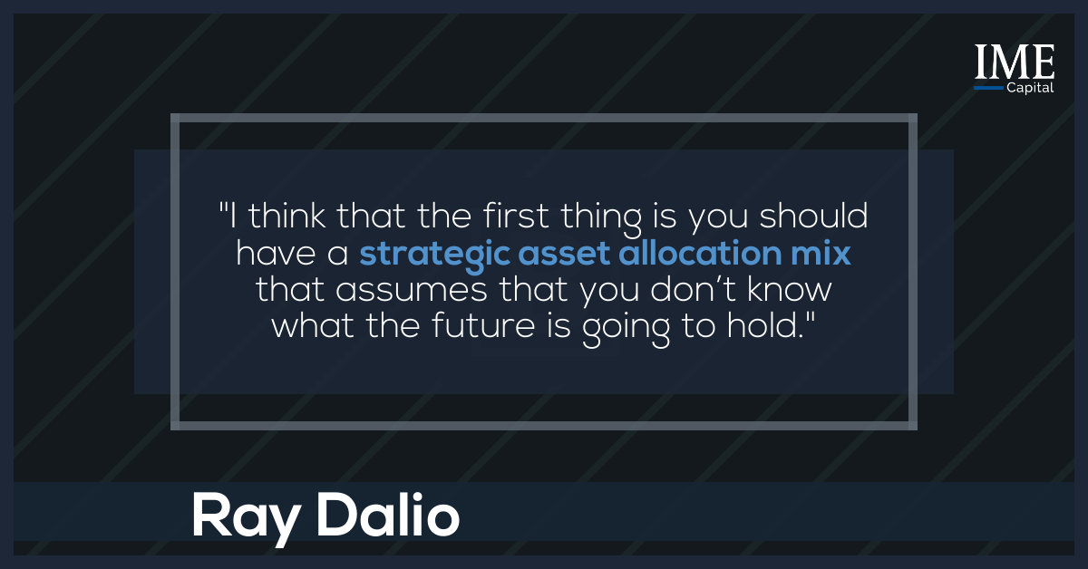 #investmentInsights from #RayDalio