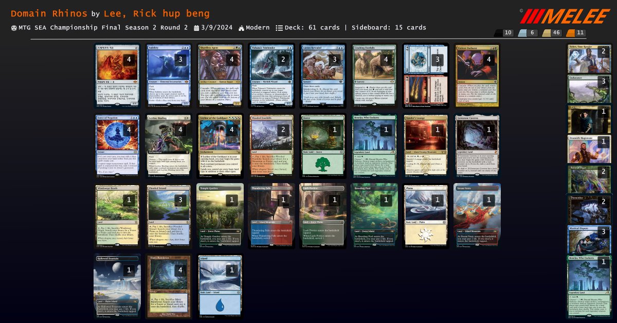 fireshoes's tweet photo. Southeast Asia Regional Championship Top 8 decklists #mtg #mtgModern

Decklists:
https://t.co/vsCTNcizQF

1st Lucas Lim - Goryo's Vengeance 🏆

2nd Chung Wye Hee - Azorius Hammer

3rd-4th
Christian Wijaya - Azorius Control
Rick hup beng Lee - Domain Rhinos https://t.co/FNCVB4Jbx2