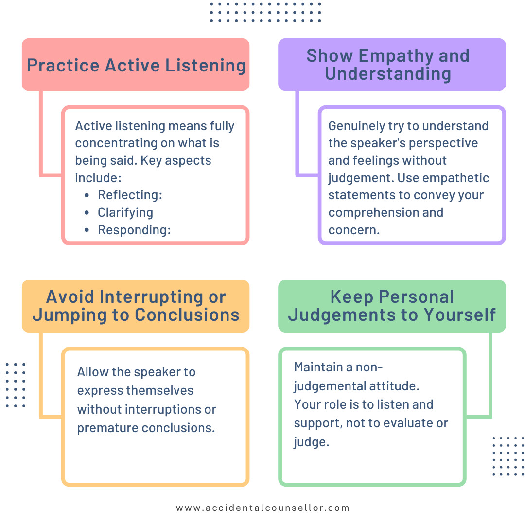 rockybiasi's tweet photo. Here are some practical techniques that can transform your conversations and enhance your role as an effective listener.
#AccidentalCounsellor #MentalHealth #Wellbeing #Listening #PracticalTechniques https://t.co/6tf78wMu4P