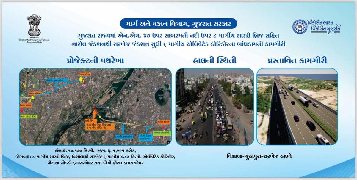 6-lane Narol – Vishala – Sarkhej elevated corridor, 8-lane Shastri bridge; PM performs virtual Bhumi pujan