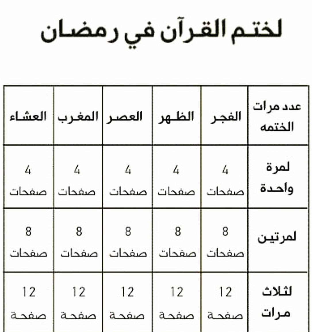 mamdouhAlmalki's tweet photo. https://t.co/OtsJaMu9Rp