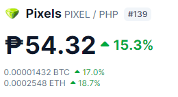 Nerd_Fil's tweet photo. We're going to the moon mga tropa!
#pixels_online #pixels #pixels_philippines https://t.co/G7cQ56HVJr
