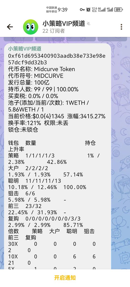 sj888520's tweet image. #MIDCURVE $MIDCURVE #ETH $ETH
0xf61d6953400903aadb38e733e98e57dcf9dd32b3
vip推送目前10X

#小策略 t.me/+XlSQPTAkTyljM
