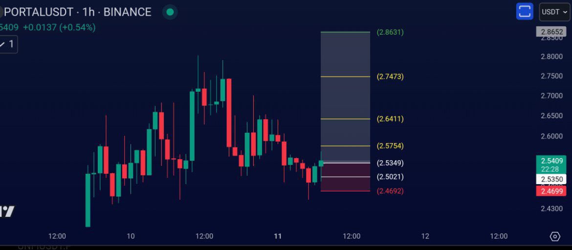 TradingCamp tweet media