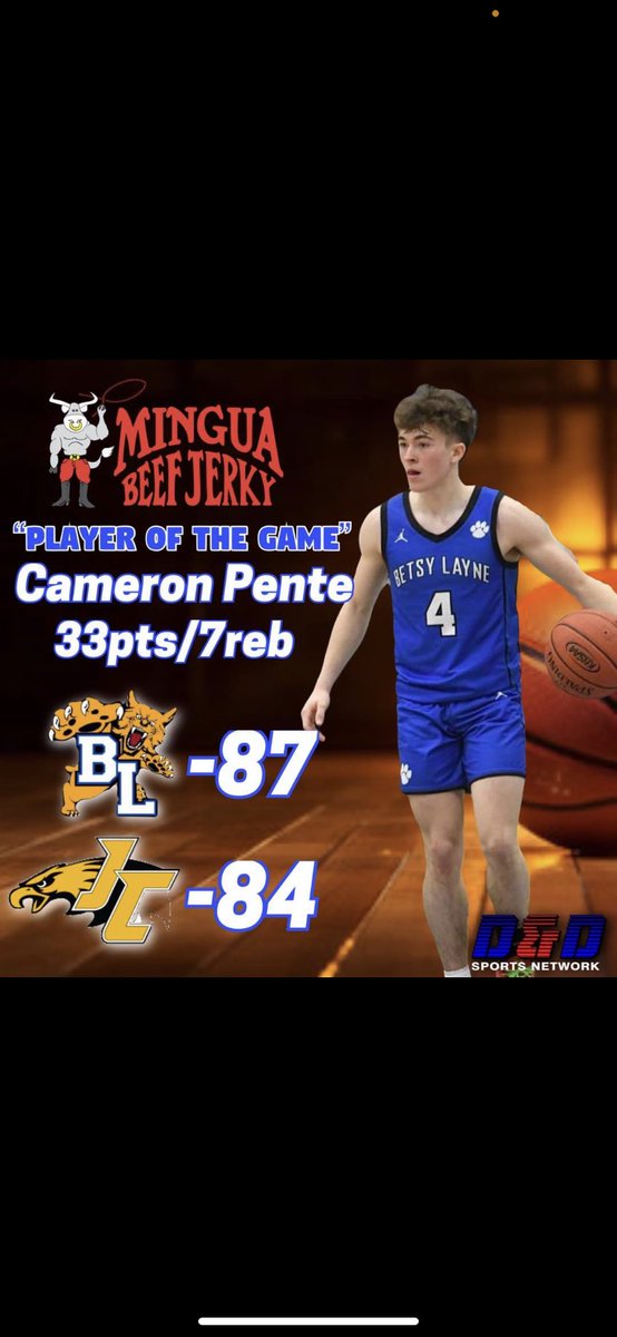 Although the season didn’t end how I wanted, still got a lot accomplished this year. Some season stats:

11.2 PPG
45.1% FG
70.6% Free Throw
32.7% 3pt
4.5 Rebounds
3 SPG
5.2 APG
All district team
8 3’s hit in a game