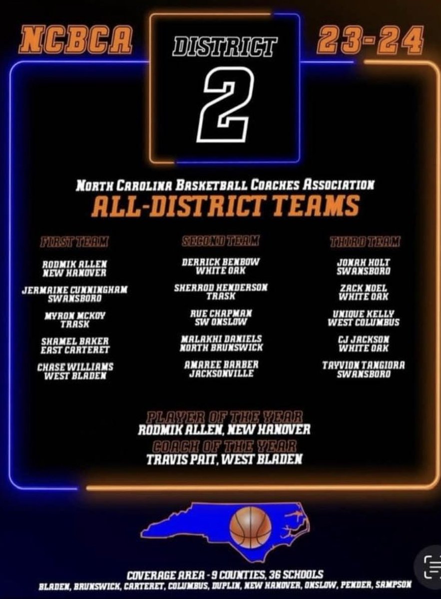Congratulations to all 3 of our White Oak ALL DISTRICT 2 players. DJ Benbow(2nd Team), Zack Noel(3rd Team), and Curtis “CJ” Jackson(3rd Team). #WhiteOak🏀