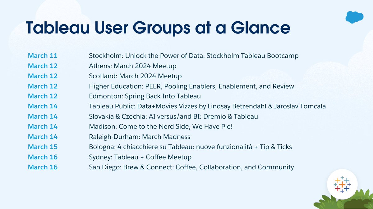 Tableau tweet media