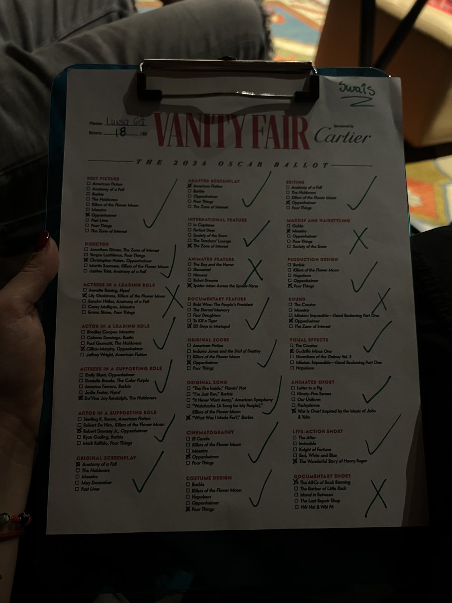 Perdí pero me divertí