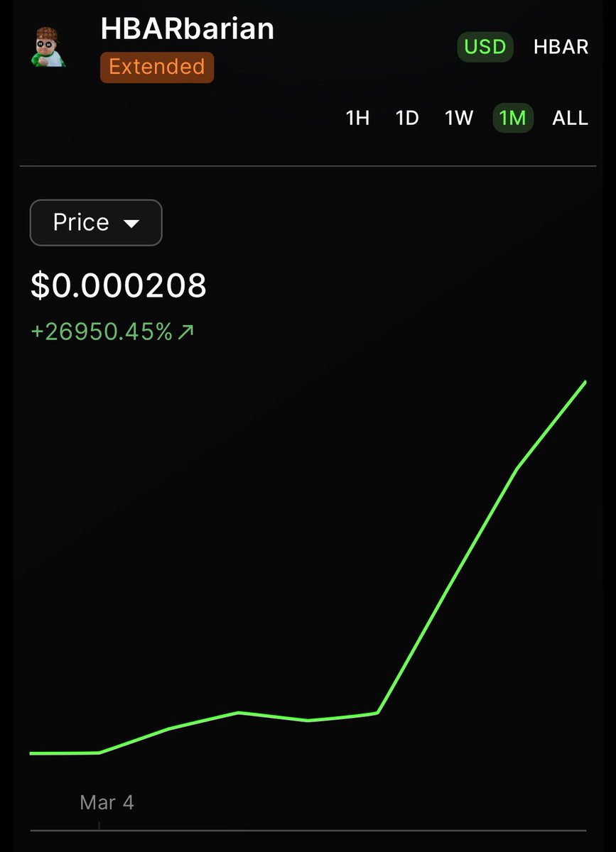 BergTheDip's tweet photo. This #HBARbarian giveaway is now worth over $2,000!

Join us in the @HBARbarianmeme Discord: https://t.co/Fg4WzMNKmU

$HBAR $SAUCE $DOVU $GRELF $HSUITE $BSL https://t.co/JiUZtz7RZU