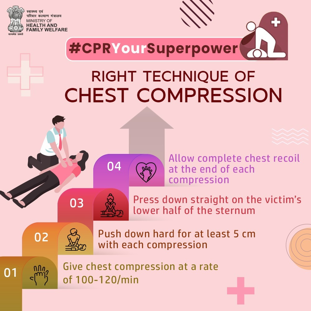 Save a life, be a hero! 
#ChalYaarSeekheinCPR

Did you know? CPR is a superpower anyone can possess! You don't need to be a doctor to keep a heartbeat going. 

Learn the right techniques and become a lifesaver today: youtu.be/NLAX9FfvIKQ?fe…

#CPRYourSuperpower

@AyodhyaNyk