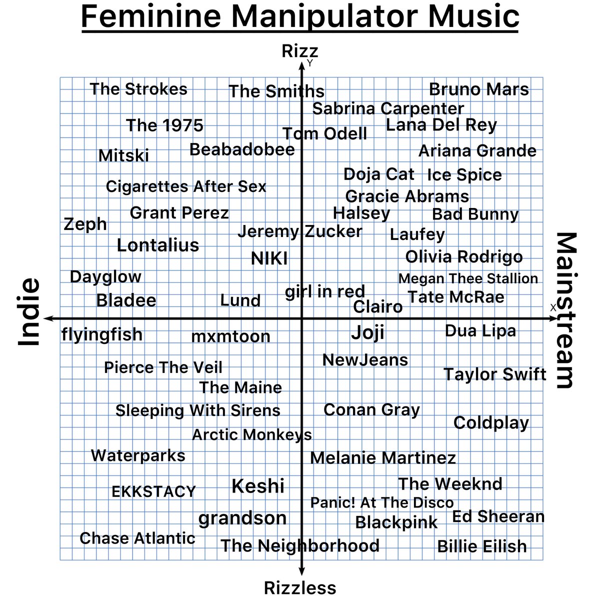 its your turn to tap in