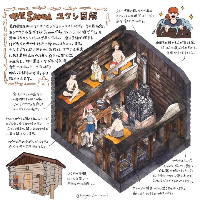 夏ごろから新規のお仕事をお受けできそうです銭湯、温泉、サウナだけでなくコワーキングオフィス、茶室、喫茶店、架空の温泉、映画のセット、サウナの設計+図解なども描いてきました。30平米程度の小さな建物でも大丈夫です(海外案件も大歓迎です)気になる方はお気軽に〜info.com 