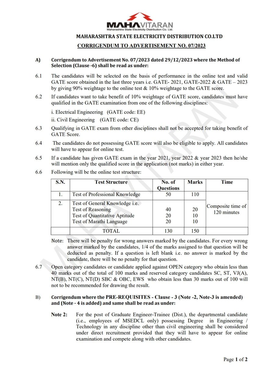 KhushalNikhare's tweet photo. #NO_GATE_FOR_MAHADISCOM
#MH_Domecile_Compulsory
#Increse_JE_AE_Vacancy https://t.co/9ENLNzzM9V
