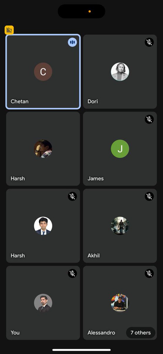 I could not be more thankful of the team we have at <a href="/MagicCraftGame/">MagicCraft</a>.

I would especially like to recognise, in no particular order:

- <a href="/Techilia2/">Harsh Raj</a>,  our CTO.
- Admir Aganovic, our Senior Unity Developer.
- <a href="/iamchaytan/">Chetan Arora</a> our Full Stack Developer.

These guys have been working flat