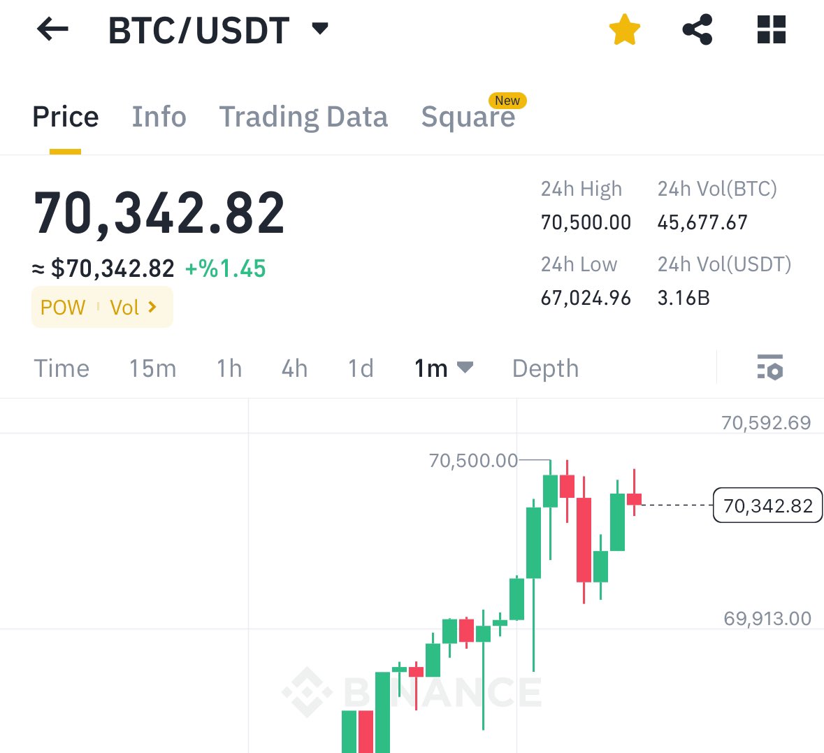 Crypto Troia tweet media