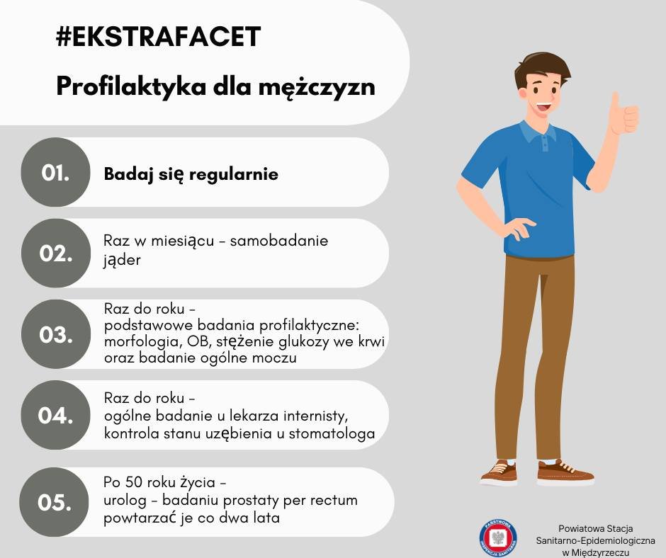 PMiedzyrzecz's tweet photo. Drodzy Panowie, dzisiejszy dzień jest Wam poświęcony, a ściślej ujmując Waszemu #zdrowiu.
Mężczyźni w Polsce żyją krócej niż kobiety, a statystyczny mężczyzna chodzi do lekarza, gdy się źle poczuje.
Bądźcie #EKSTRAFACETAMI i badajcie się #profilaktycznie.
#zdrowie #mężczyzna https://t.co/JsWtsF9tHw