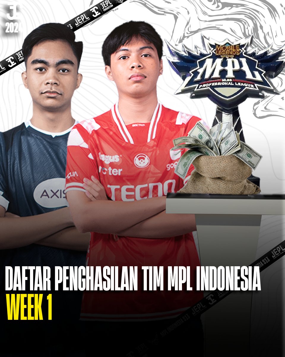 JEPL_MEDIA's tweet photo. Evos dan Aura jadi tim yang tidak mendapatkan bonus sama sekali di Week pertama ini #esport #mplindonesia #hadiahmpl #evosglory #rrqhoshi #bigetronalpha https://t.co/UXZDhafDXE