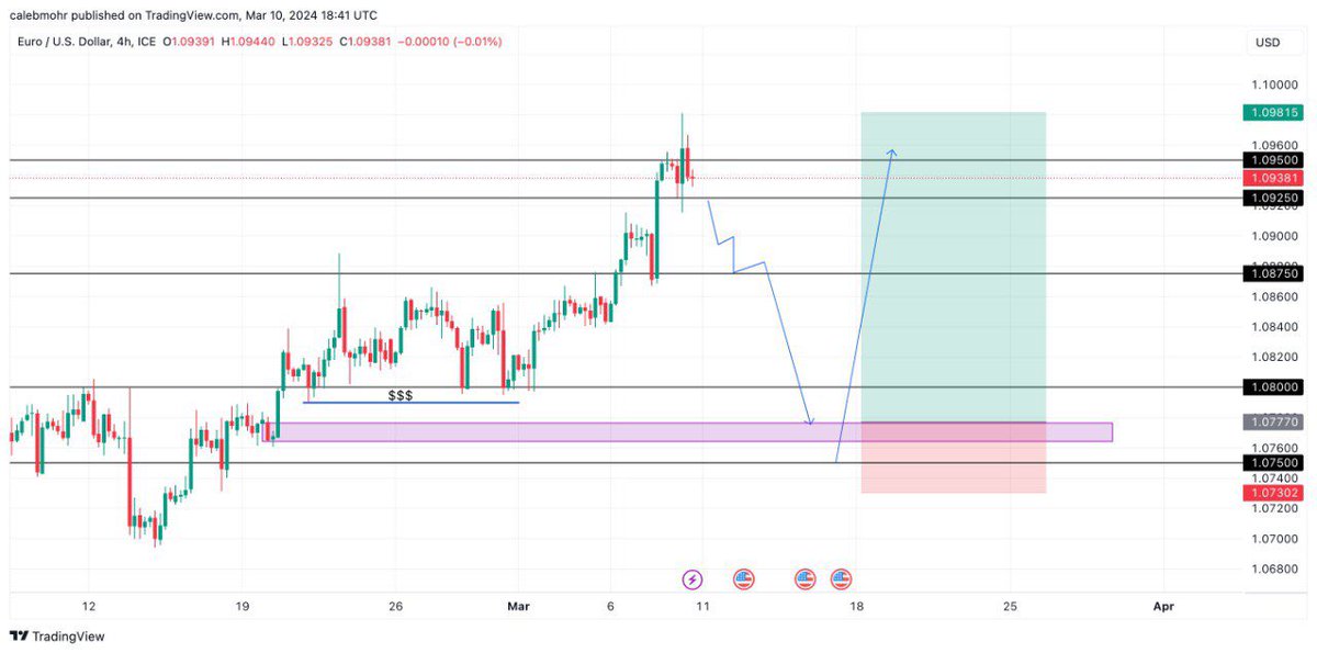 BUL_Token tweet picture
